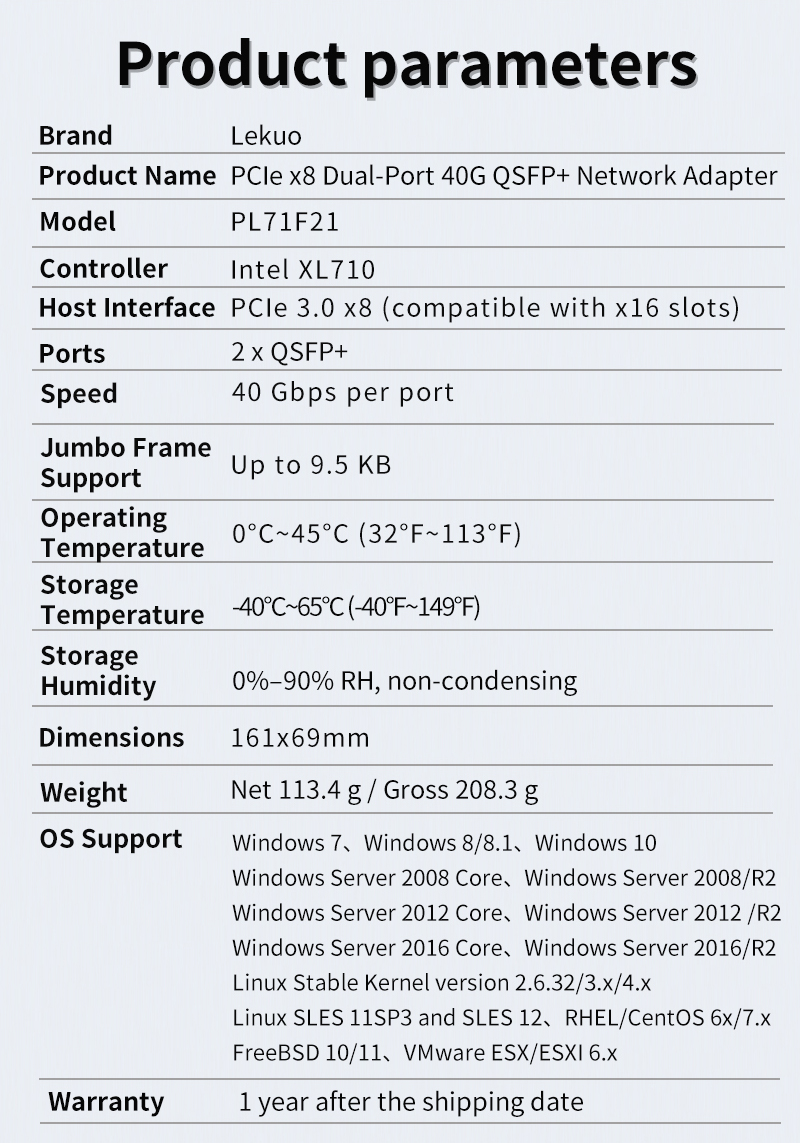Tarjeta de Red X710-QDA2 de Do - Dual Port 40Gbe Pcie Nic reseña y precio